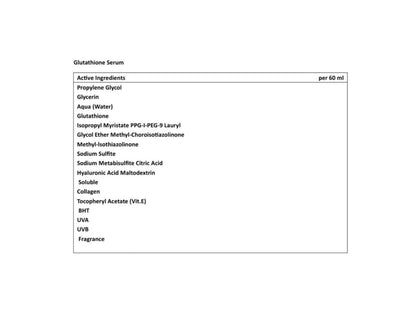 Gluta White Glutathione Serum - Set of two - 60ml