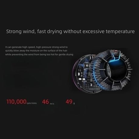 Leafless High Speed Hair Dryer Bladeless Hair Dryer