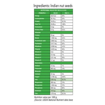 Natural Indian Detoxing Weight Loss Nuts Fast Fat Burner Seeds (Pack of 10) Loss Weight While Sleeping, No Strict Diet